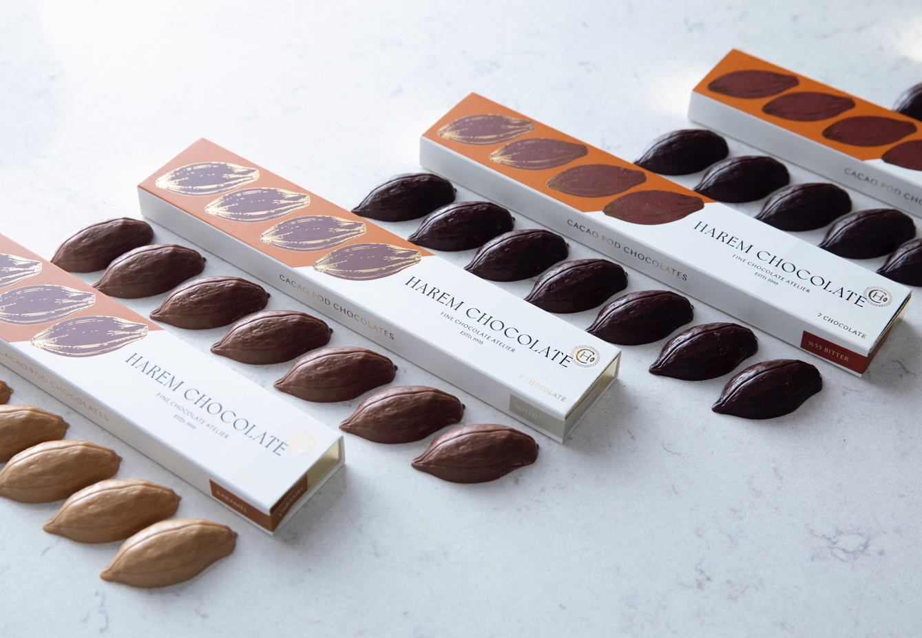 Why Are Cocoa Ratios in Chocolate Important?